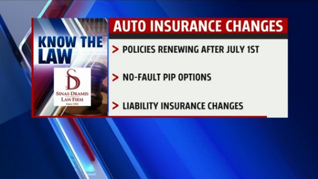 Auto Insurance Changes in Michigan