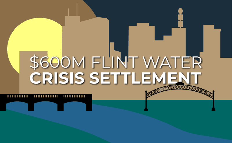 Flint water crisis settlement, Flint Michigan skyline