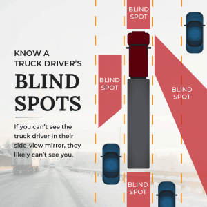 semi-truck blindspots