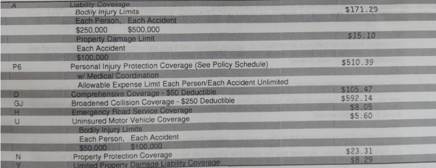 understanding-an-auto-insurance-declaration-sheet-and-your-coverage