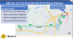 NB US-127 to Dunckel Rd Exit Ramp Detour. Photo Courtesy Michigan Department of Transportation.