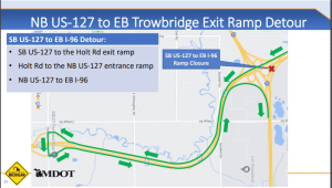 SB US-127 to EB I-96 Detour. Photo Courtesy of Michigan Department of Transportation.